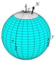 The plot shows a sphere of radius 2. Most of it is blue, but the part
within 30 degrees of the North pole is colored white. There is a normal
vector pointing up about 15 degrees from the North pole.